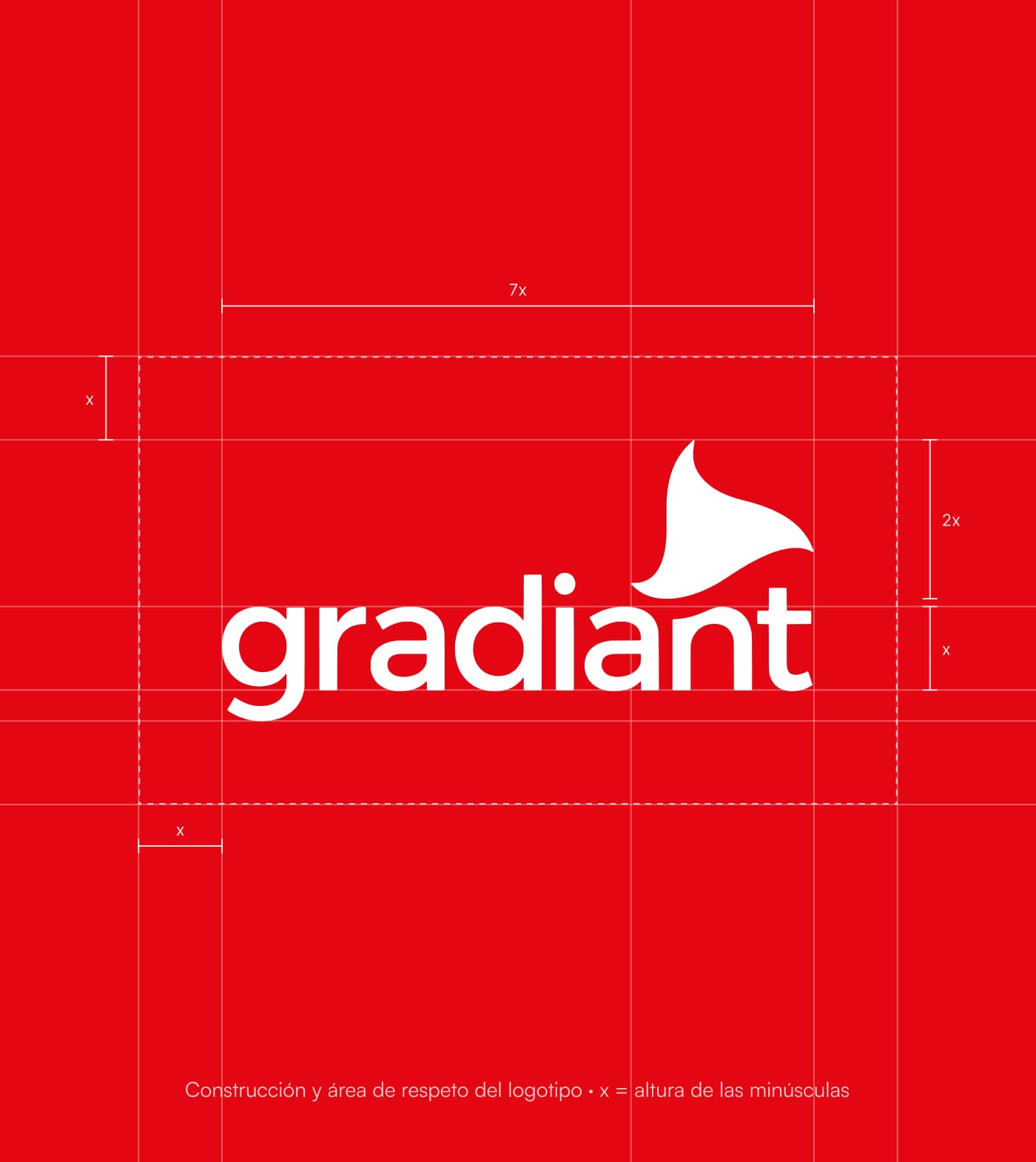 Gradiant — panel del proyecto